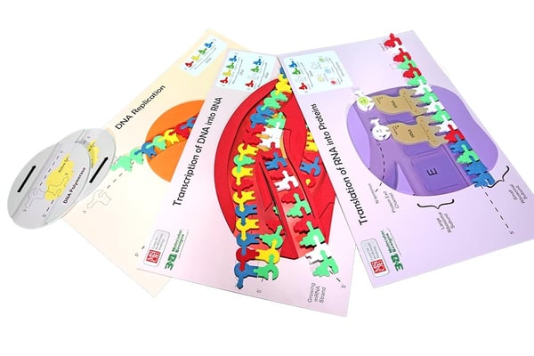 FGIK LL Landing Page Image
