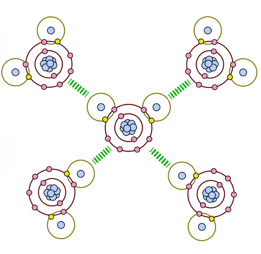 A diagram four water molecules hydrogen bonding to a central, fifth water molecule. Each hydrogen in the central water molecule is bonding with an oxygen from another water molecule. Each oxygen in the central water molecule is hydrogen bonding with a hydrogen from other water molecules.